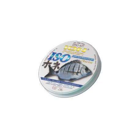AWA-SHIMA ION POWER PROFESIONAL FLUORINE 0,50 MM 2