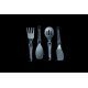 RIDGEMONKEY Q-LOCK UTENSIL SET