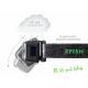ZFISH HEADLAMP PHOTONIX