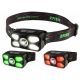 ZFISH HEADLAMP PHOTONIX
