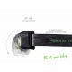 ZFISH HEADLAMP LUMENIX