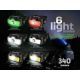 ZFISH HEADLAMP LUMENIX