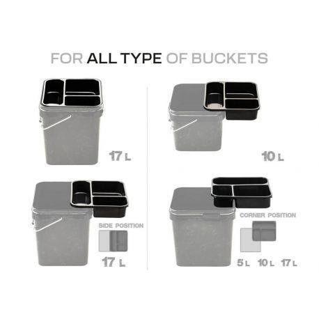 ZFISH INNER TRAY FOR Z-CORE BUCKET 17L