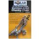 SOLAR TACKLE STAINLESS CHAIN ENDED 12INCH 30CM 