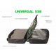 ZFISH MASTER TACKLE BAG Z-CORE