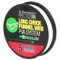 KORDA LONG CHUCK FUNNEL WEB PVA SYSTEM 5 M