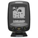 SONDAS GPS